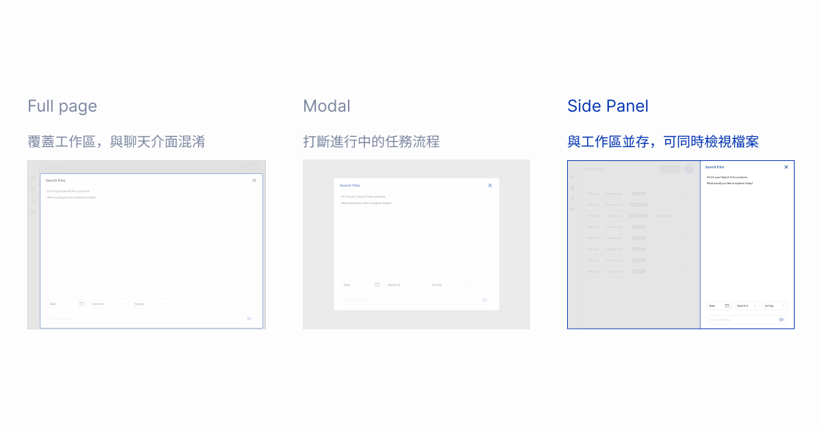 Full Page、Modal 與 Side Panel 三種 AI 搜尋介面比較