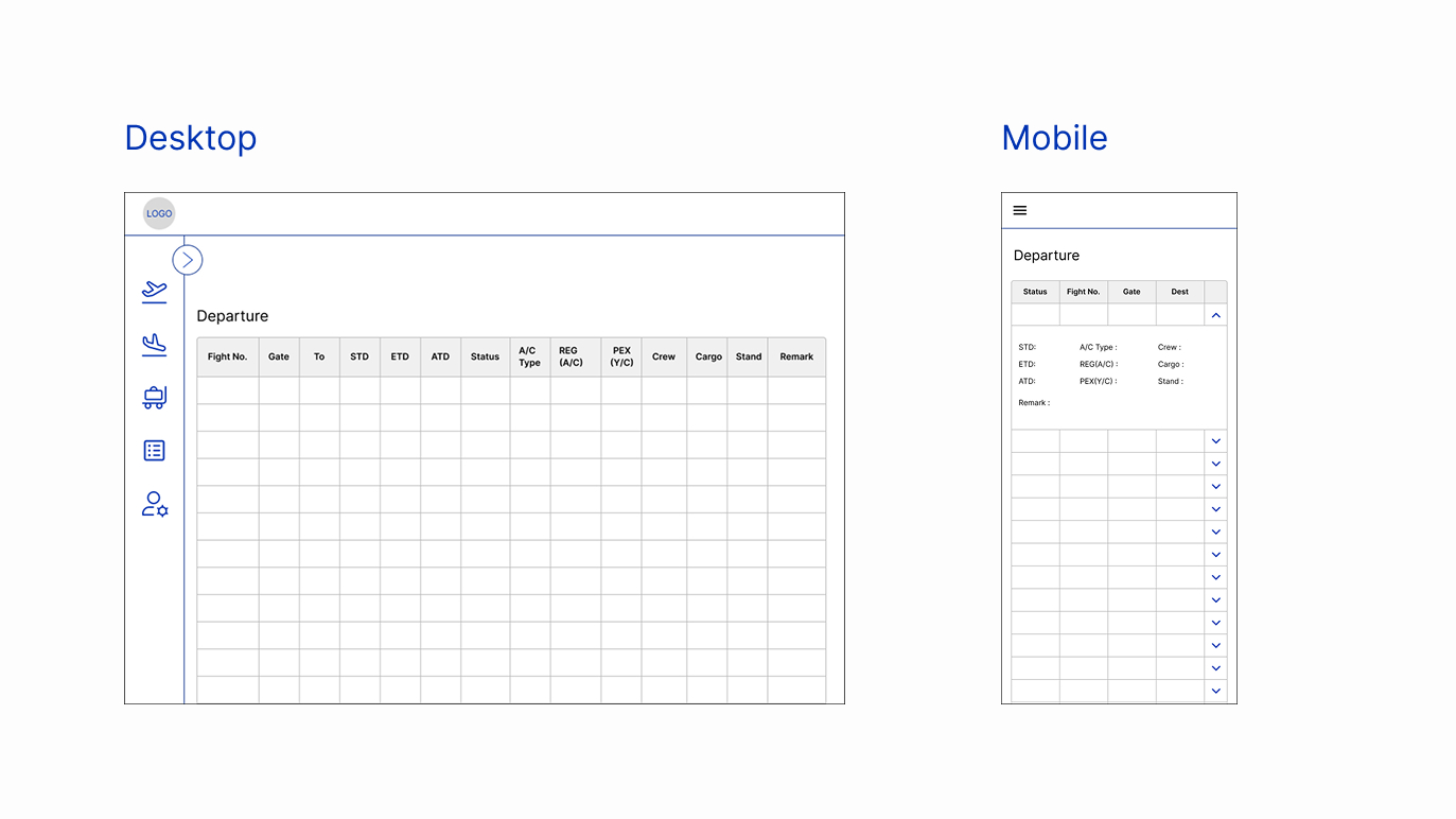 航空地勤作業系統的 Desktop 與 Mobile 介面